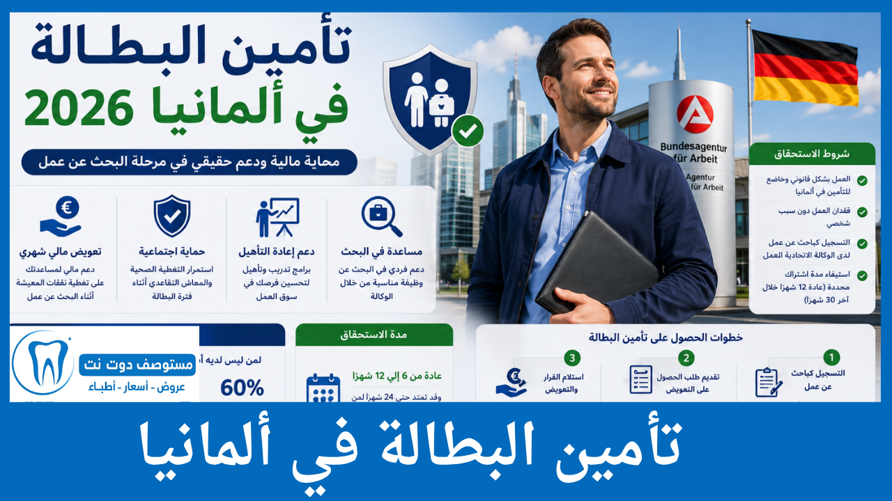 تأمين البطالة في ألمانيا
